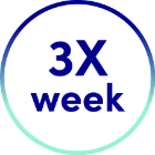 3X/week