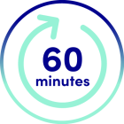 60 minutes